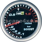 Raid HP - Turboladerdruck